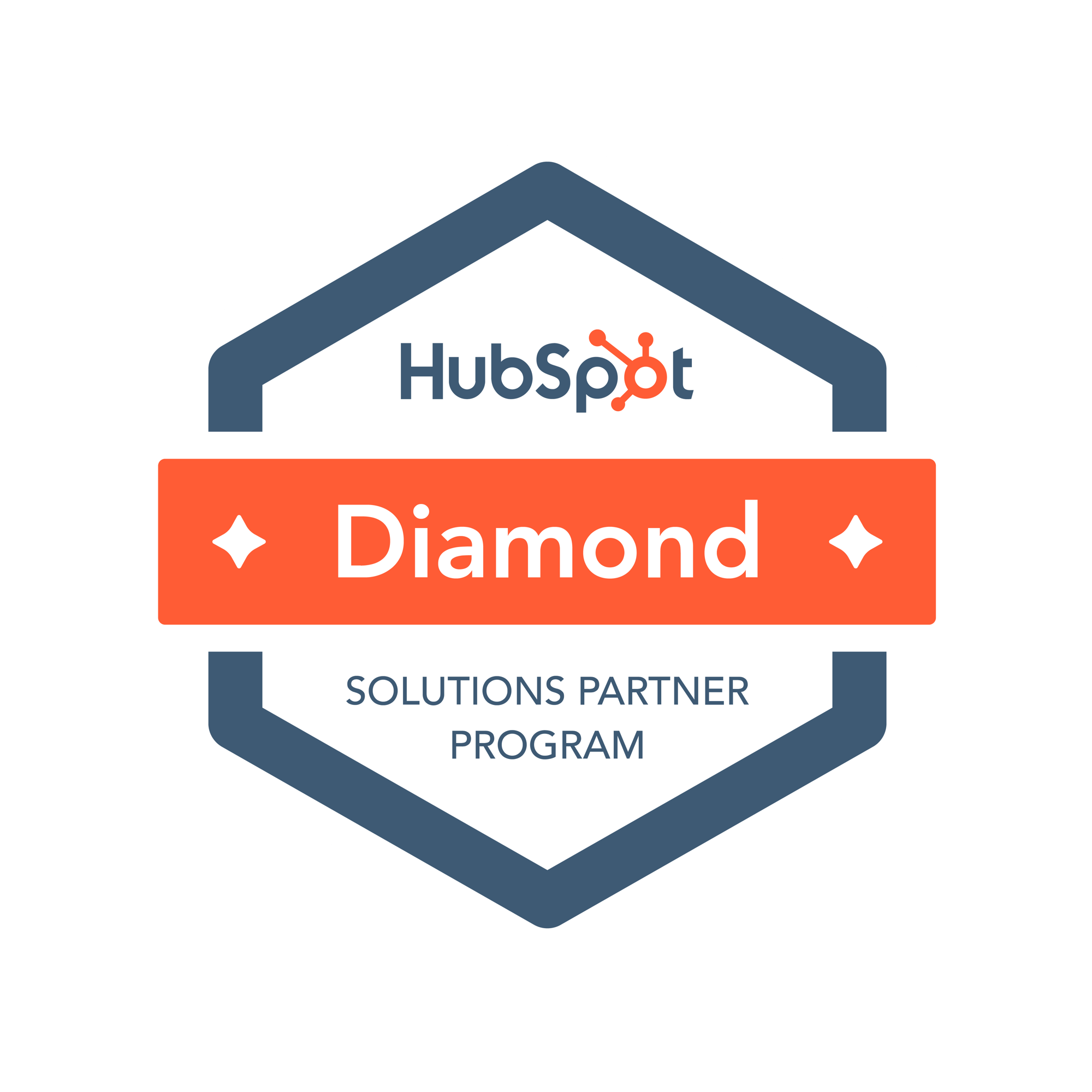 HubSpot Agentur Diamond Partner NORDFABRIK
