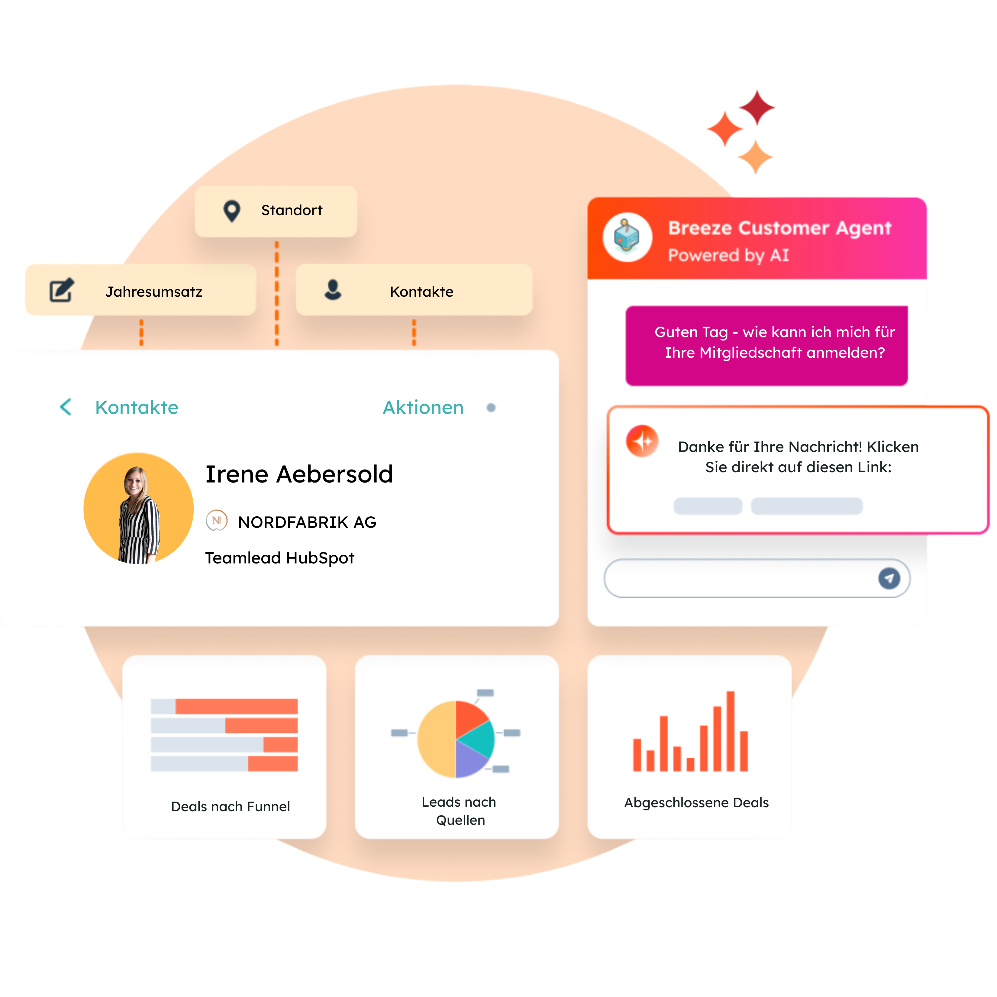 HubSpot Services