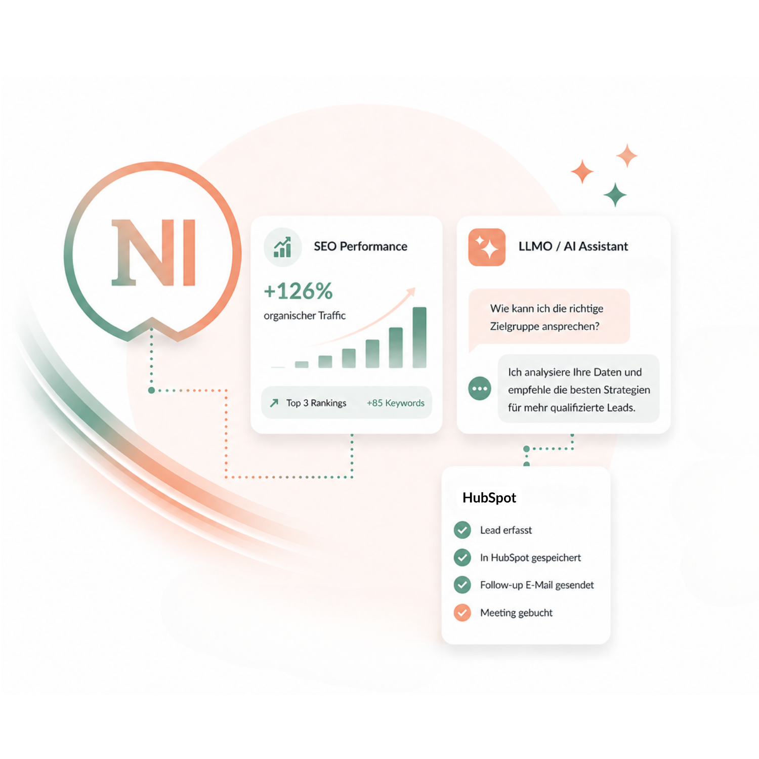NORDFABRIK Grafik über das Angebot