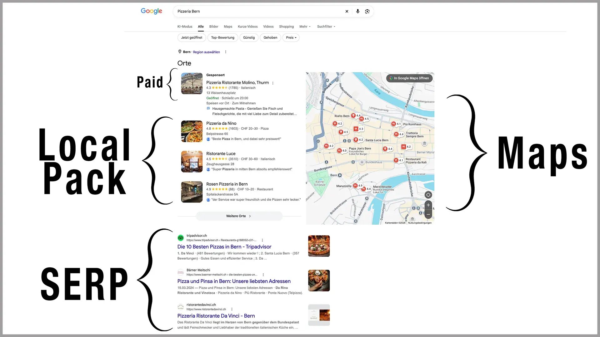 local-seo-map-nordfabrik-bern