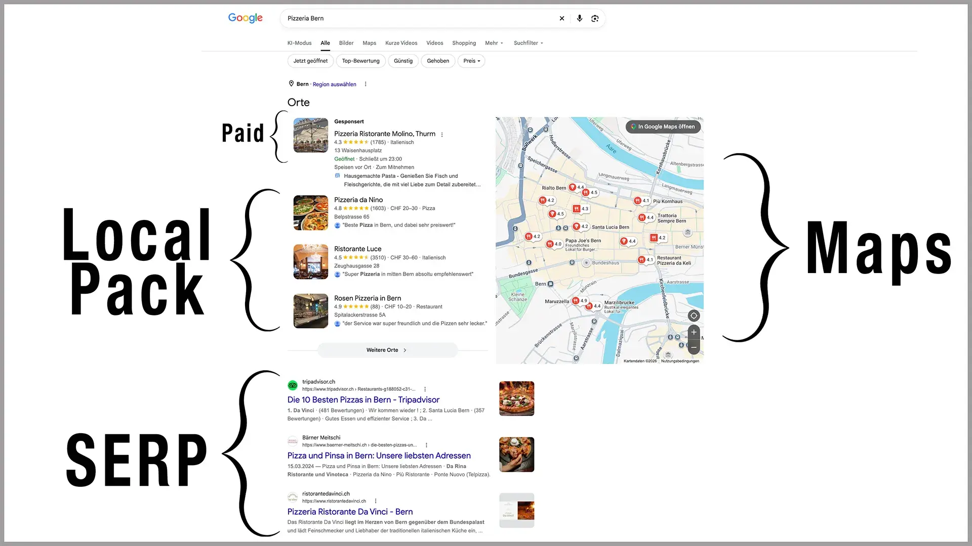 local-seo-map-nordfabrik-bern